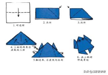 幼升小理解能力测试,幼升小难题及答案