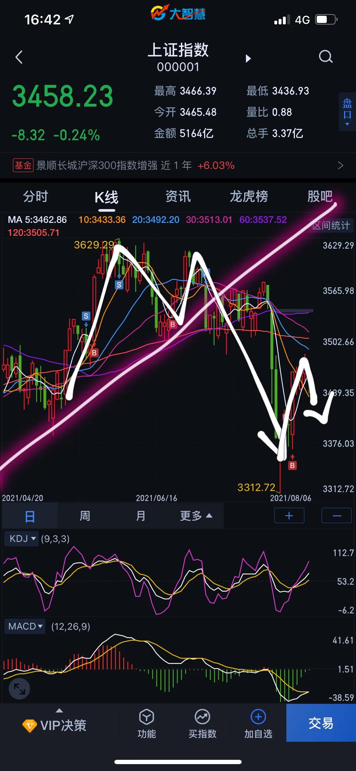 股市有风险入市须谨慎论文,股市有风险投资需谨慎翻译