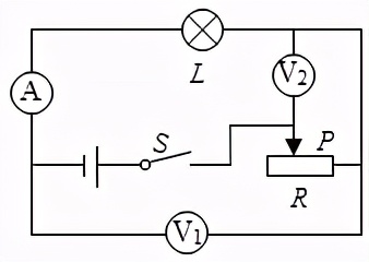 初中物理选滑动变阻器类题及方法,中考物理滑动变阻器最大功率