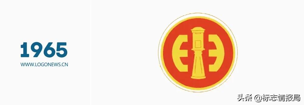 中国邮政logo思路,邮政logo文字版