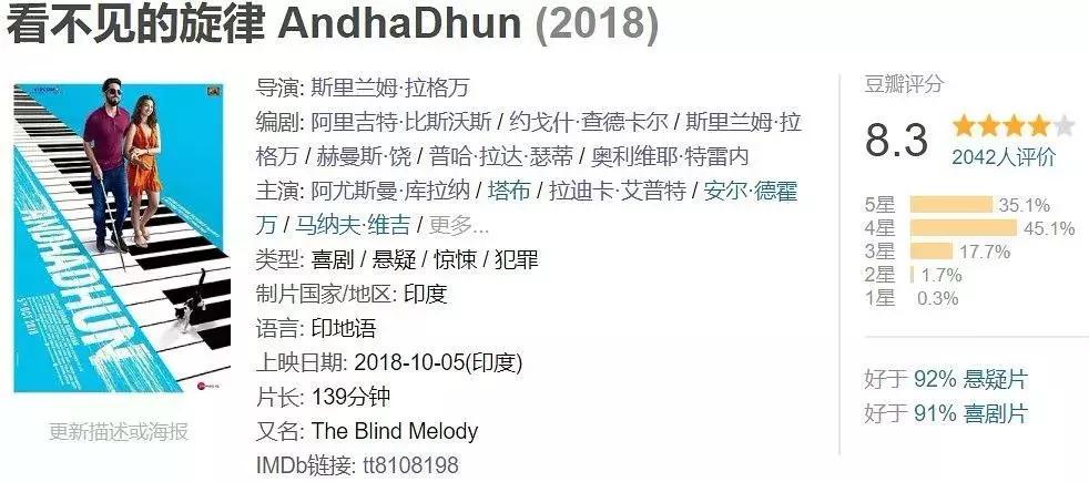 三部不看到最后猜不到结局的电影,绝对猜不到结尾的电影