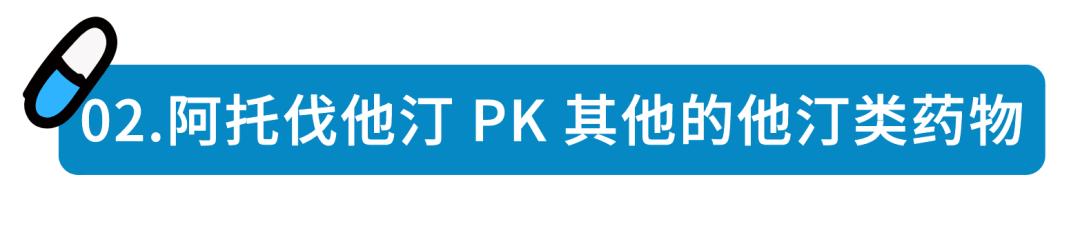 阿托伐他汀对肝有什么害处,怎么减少阿托伐他汀对肝脏的损害