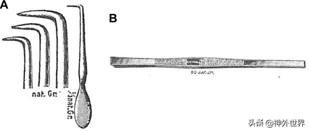 神经外科的止血方法,神经外科医学常识总结