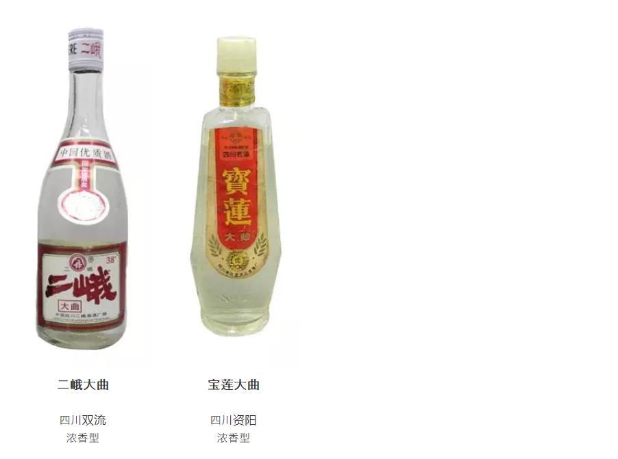 河南各地白酒品牌地图,中国十大白酒品牌2021年名酒排名