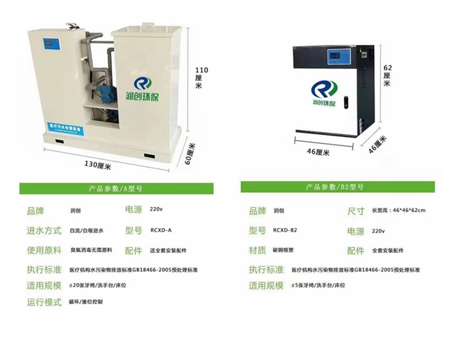 缁胯壊姹℃按澶勭悊鍒涙柊鍒涗笟,娑﹀垱鐜姹℃按澶勭悊宸ョ▼
