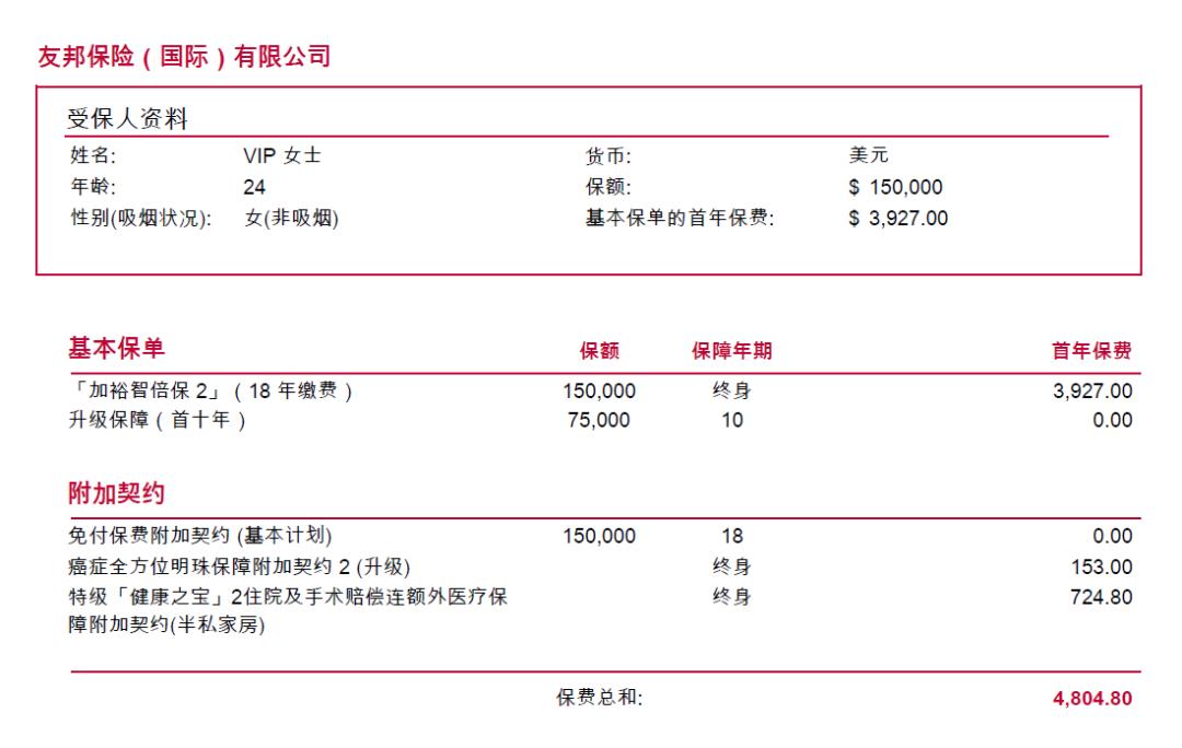 香港最新重疾险 (香港重疾险深度解析)