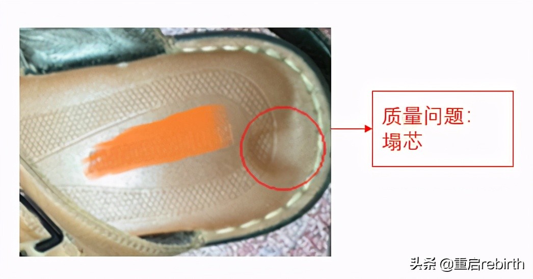 鞋类三包规定查询,鞋类三包7日内退还的规定