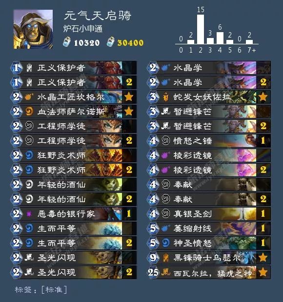 炉石传说最新版本卡组推荐表,炉石传说各职业新手卡组推荐