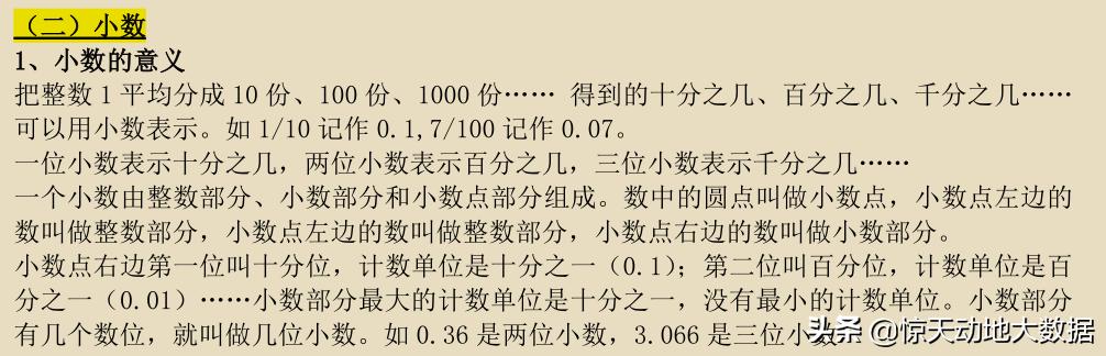 小学数学知识归纳整理免费详解,小学数学基本知识整理归纳