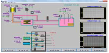 台达PLCDVP-10PM及伺服产品在化纤卷绕机上的应用