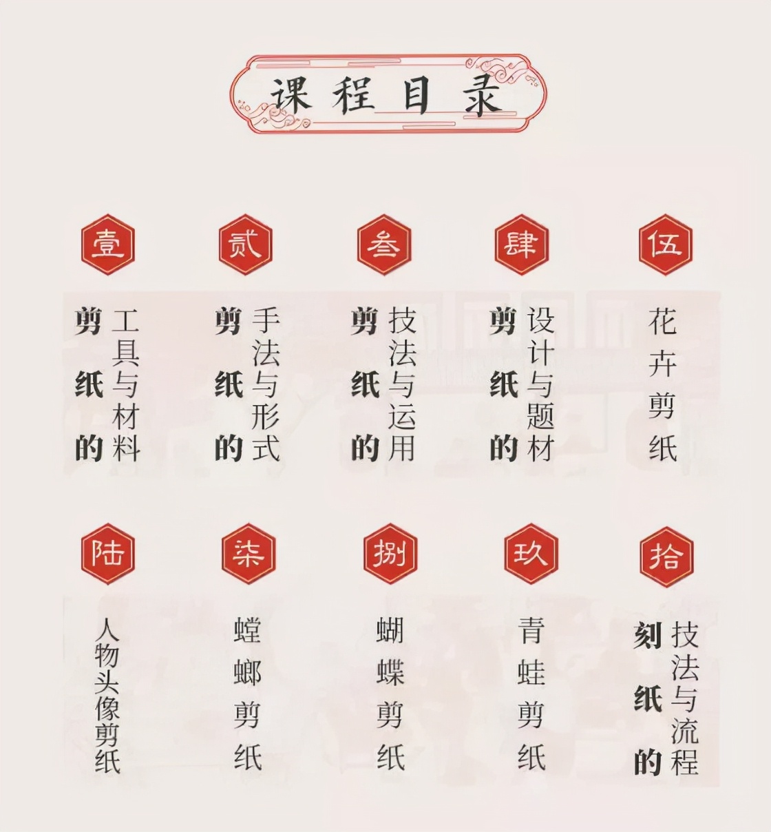 全民艺术普及工程,全民艺术普及免费培训班