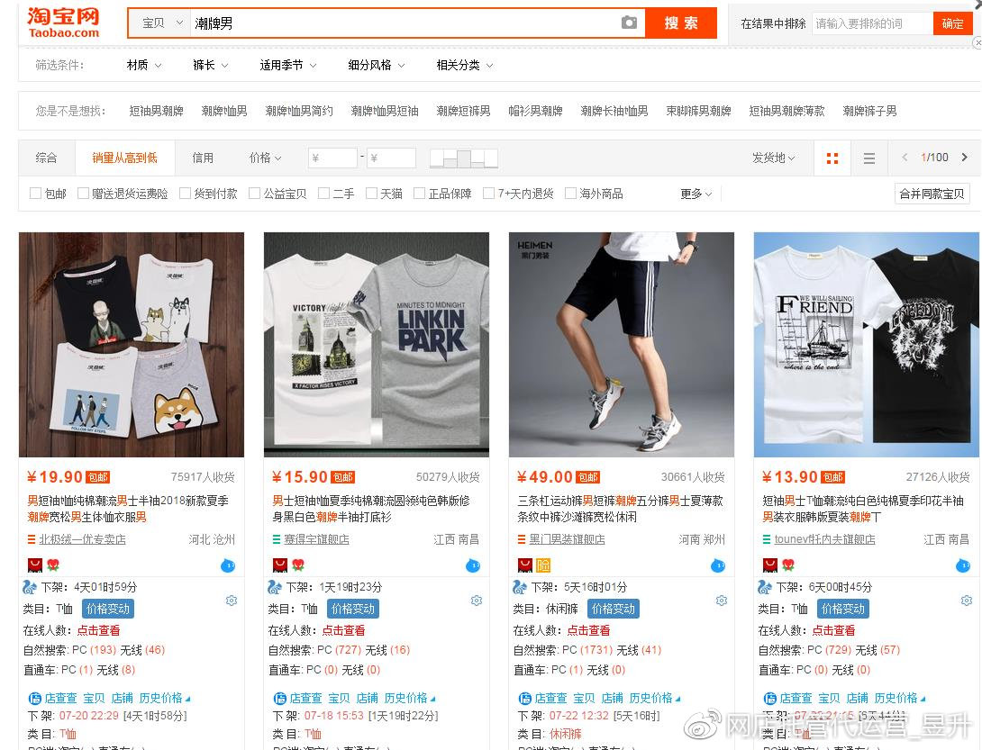 淘宝代运营套路流程是什么,淘宝代运营入门基础知识