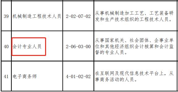 会计虚报人员工资案例,会计信息真实或虚假的原因