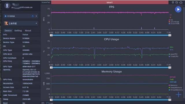 iqooz1是2000元的最强手机吗,iqooz1拍照直出4800万