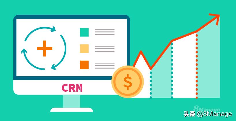 crm是怎样帮助企业带来效益,用crm系统管理能否提高销售业绩