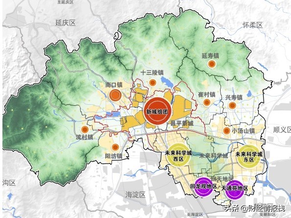 京师之枕,昌平北部片区最新规划