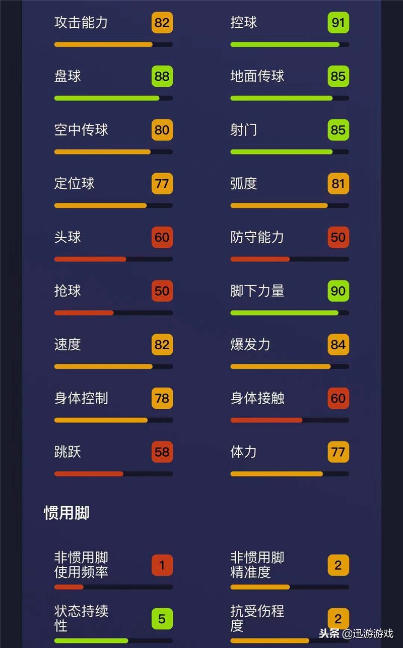 《实况足球》皇马“妖人”金卡阿森西奥!满级后切入犀利