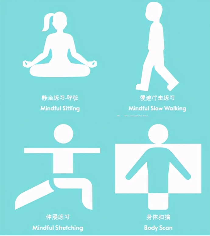 正念与冥想的区别是什么,冥想与正念有什么区别呢