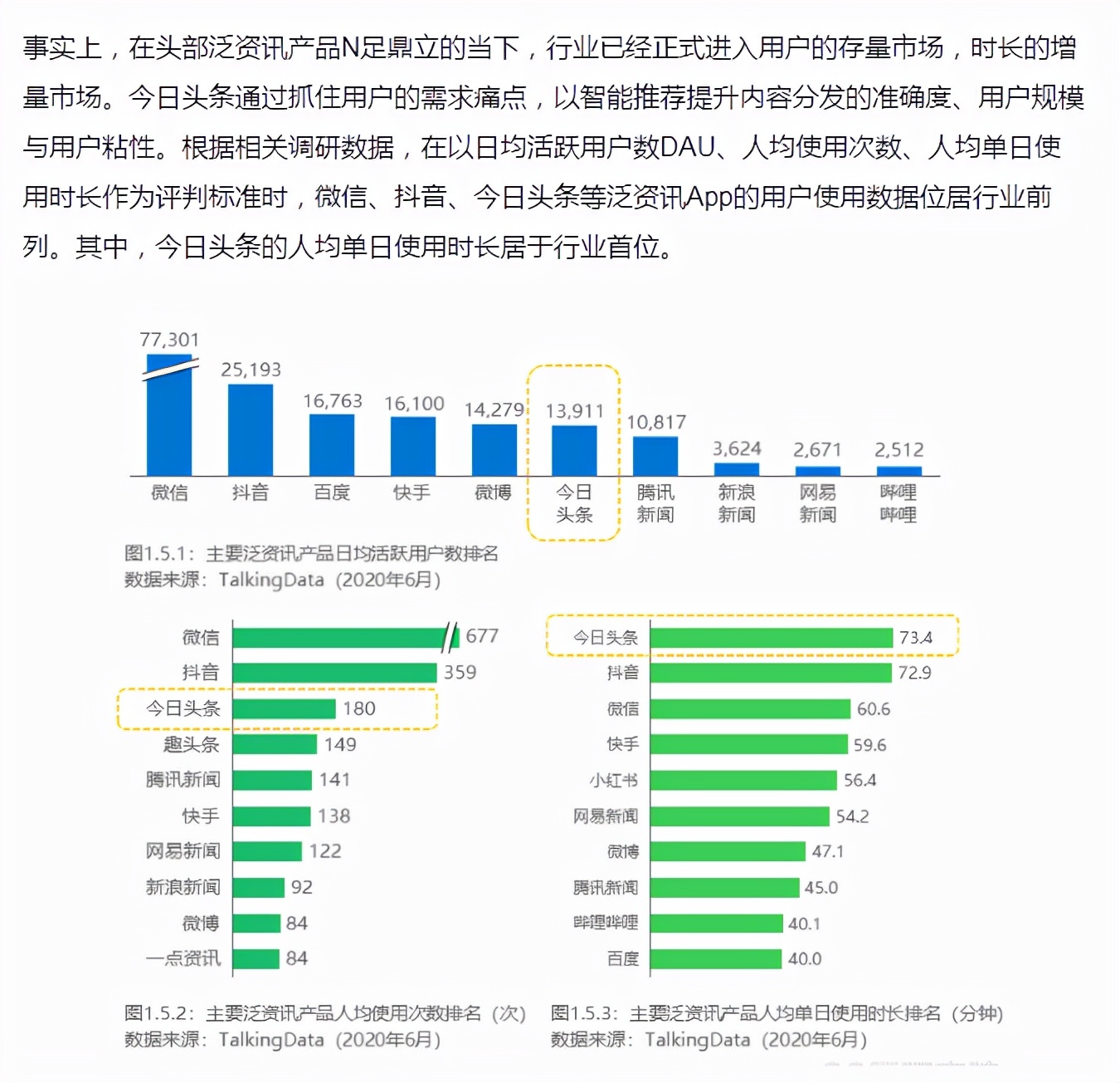 头条号软文营销方式,头条号可以写软文吗