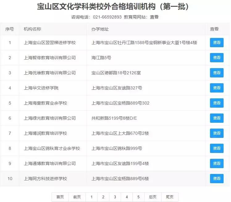 最新规范校外培训机构名单,上海校外培训机构最新政策