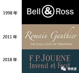 CHANEL香奈儿是专业制表吗？你拥有香奈儿J12吗？