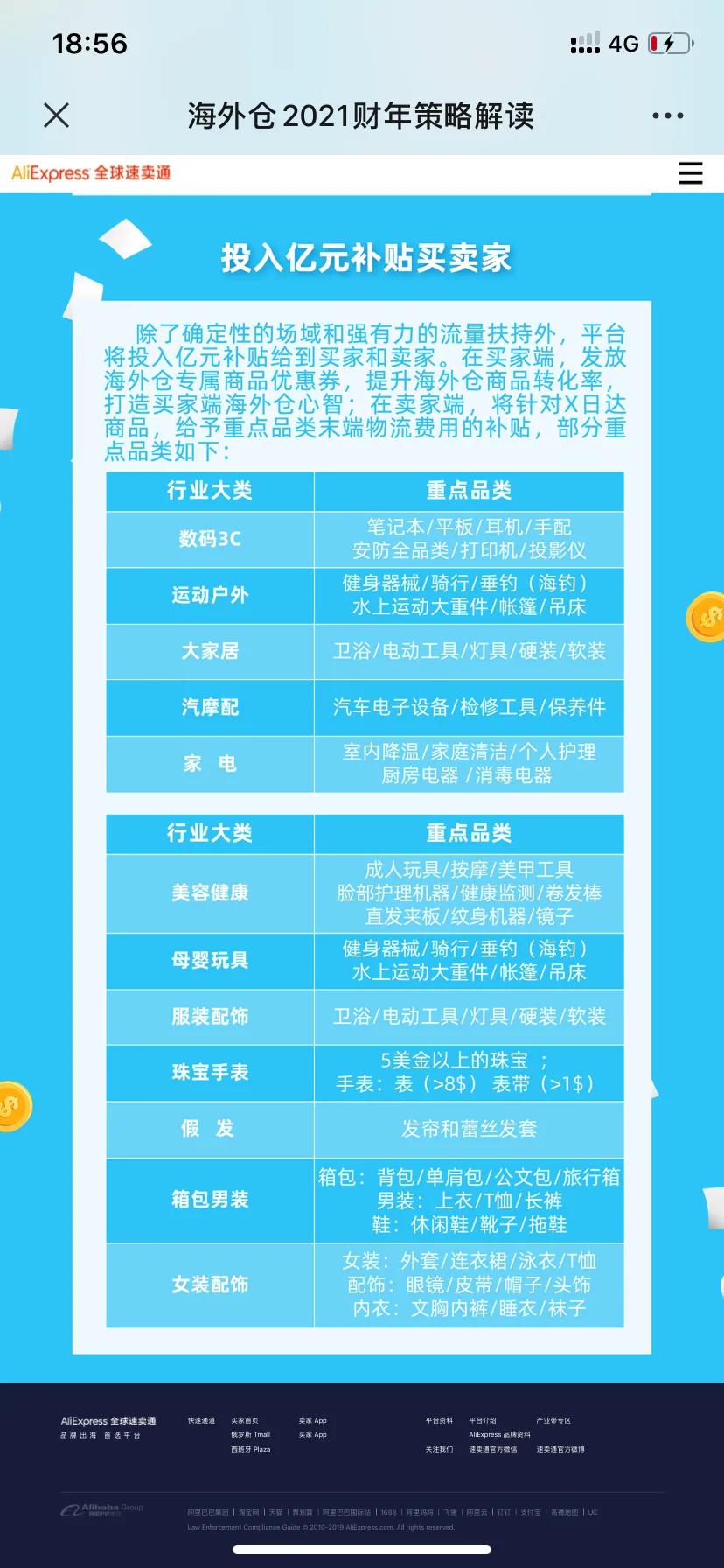 速卖通海外商家开店流程详解,速卖通开店注册流程