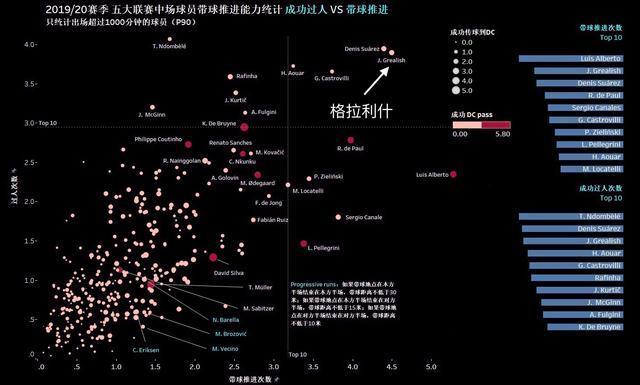 桑乔回归曼联吗,桑乔在曼联的表现好吗