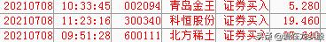 涨停板敢死队交割单,涨停板敢死队十大战法