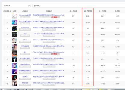 拼多多男鞋定价策略,拼多多定价技巧