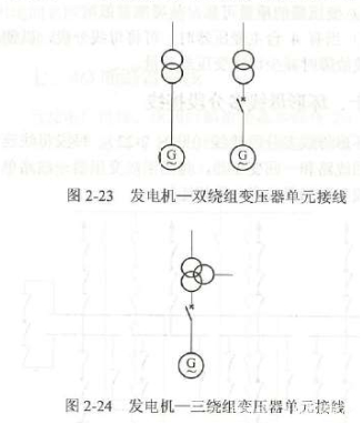 智慧能源电气接线图解,智慧能源电气开关接线图