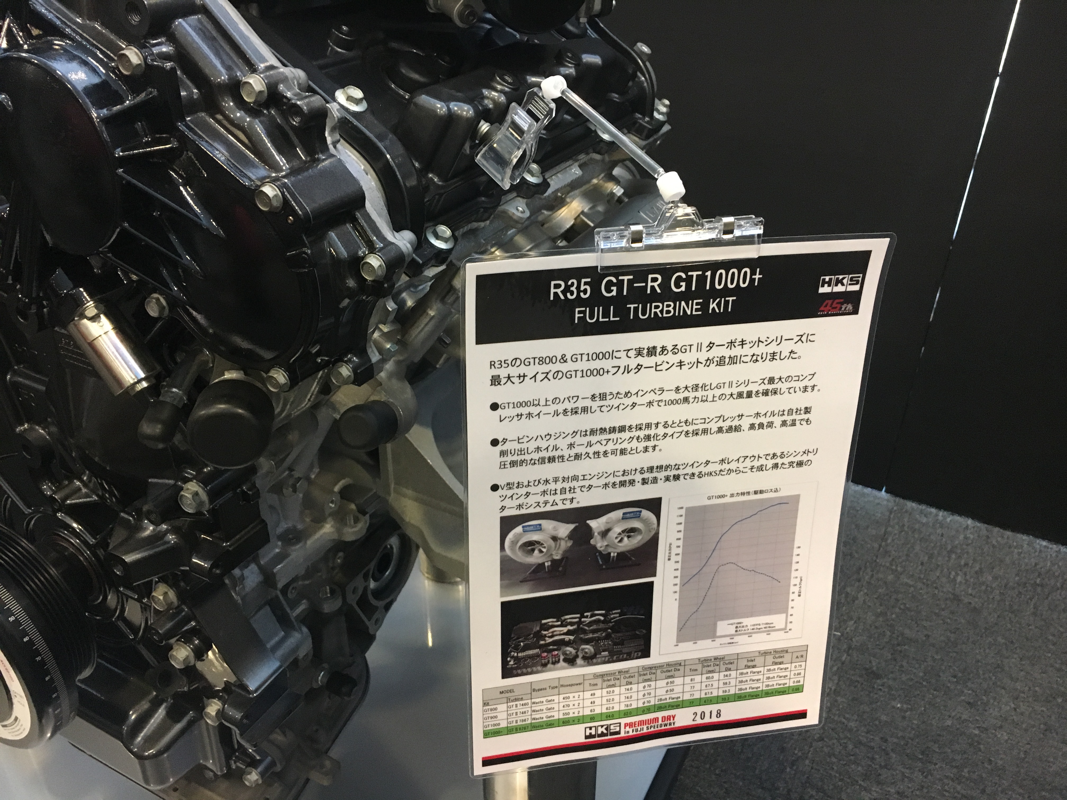 记HKS45周年PREMIUMDAY-上富士赛道上的JDM们