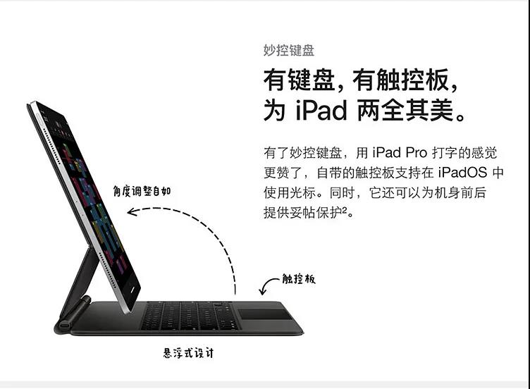 电商入门文案怎么写好一点,通俗易懂的电商文案怎么写