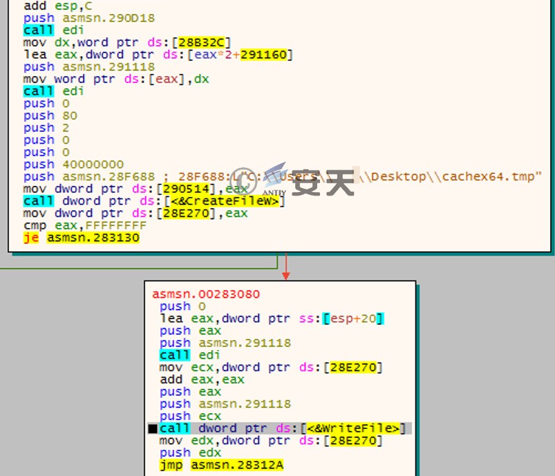 “苦象”组织上半年针对我国的攻击活动分析