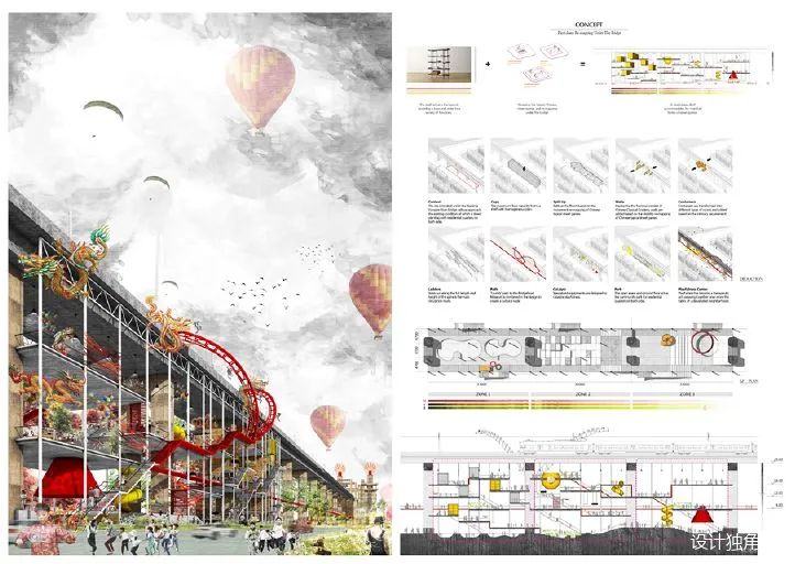 版式设计展板设计图高清,展板排版设计干货