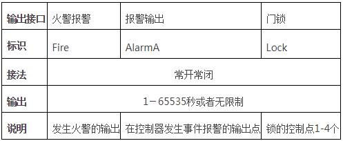 门禁布线接线视频教程,门禁带铃声电磁锁接线原理图