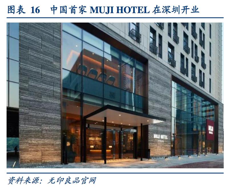 muji无印良品怎么读,无印良品和muji有什么区别