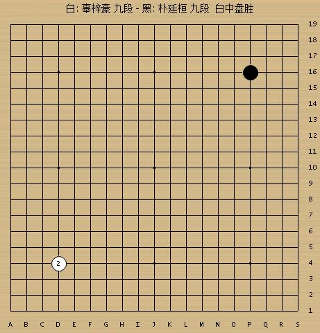 辜梓豪朴廷桓对战成绩,辜梓豪胜申真谞