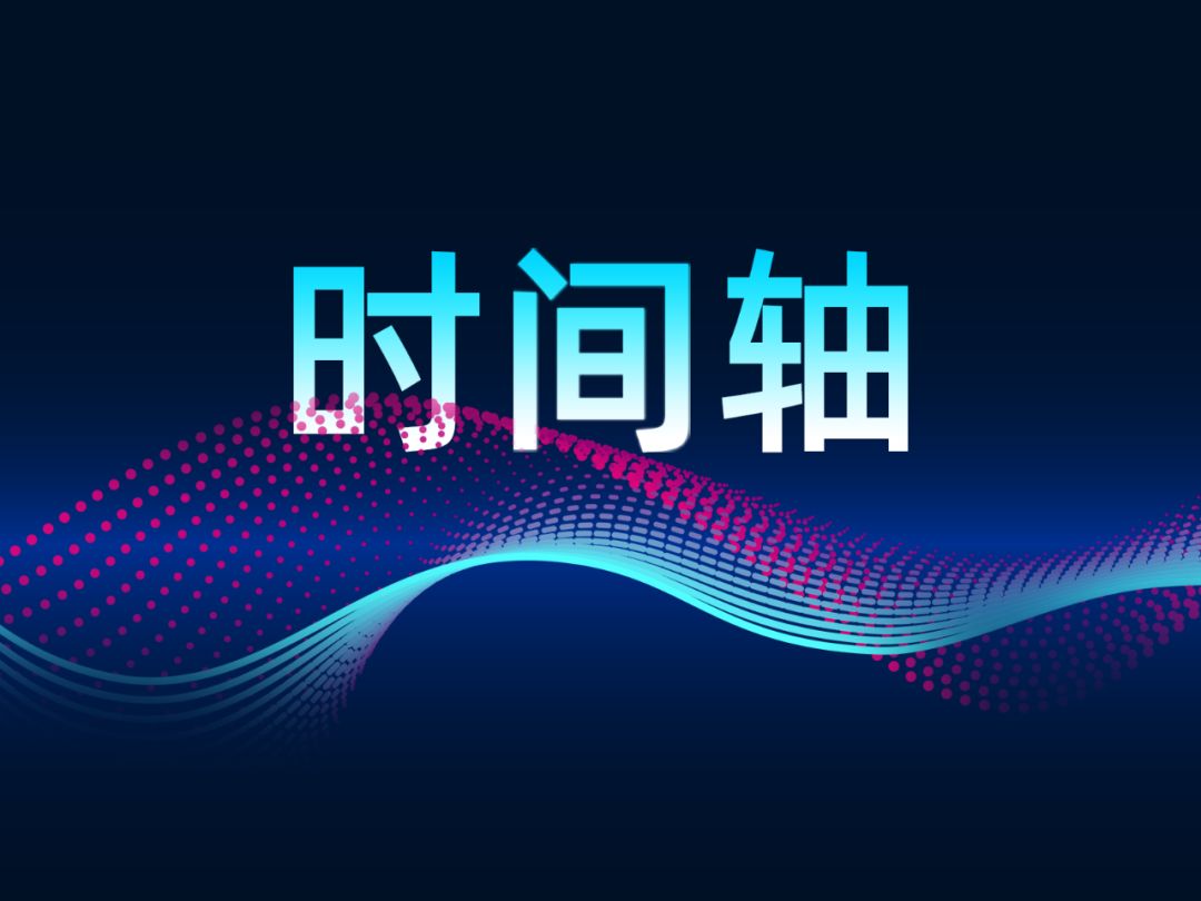 职场人必学的工作型ppt技巧,公司发展大事件时间轴ppt怎么做