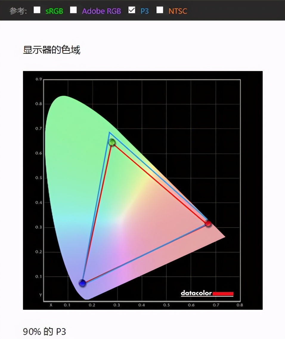华为mateviewgt27英寸测评,华为显示屏mateviewgt测评