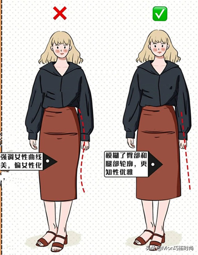 微胖女孩该如何穿?夏日必备一条“A字长裙”,遮肉显高它都擅长