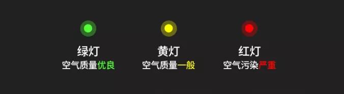 紫外线消毒空气净化器,空气净化器强效除醛杀菌