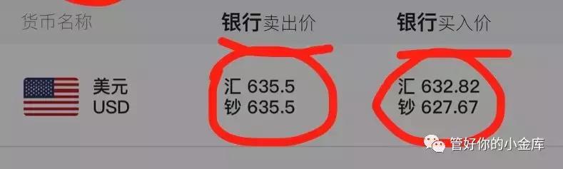 如何炒外汇的技巧,如何炒外汇交易