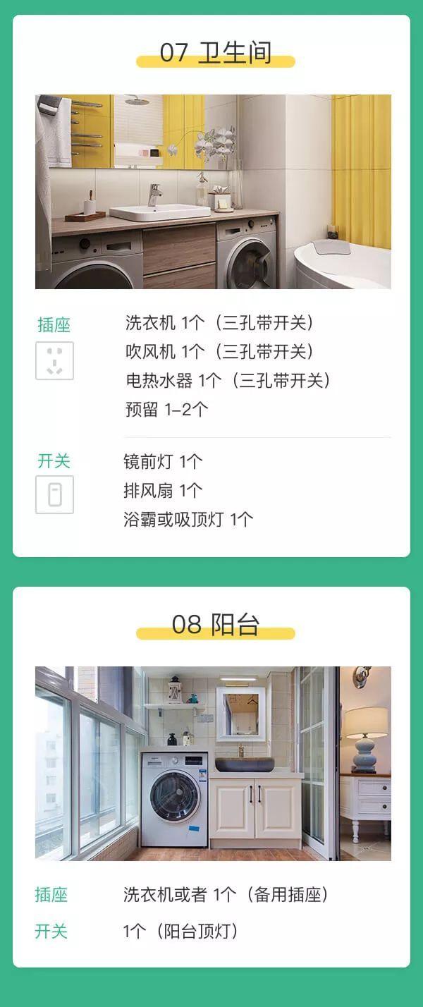 家用全屋开关布置图,全屋电位开关布置