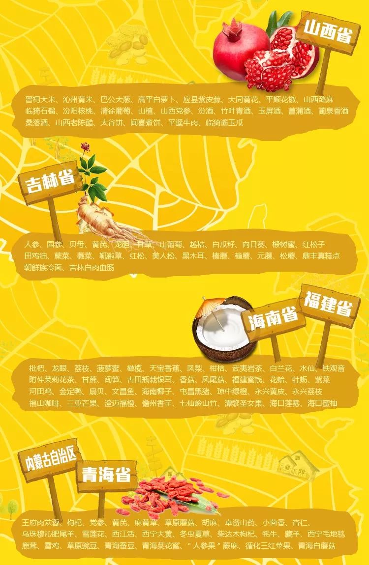 涨知识中国省市之最,涨知识43项来自中国的世界非遗