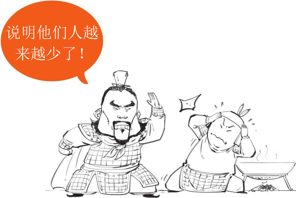 番外篇：兵家的男子汉就是君子*仇报**十年不晚