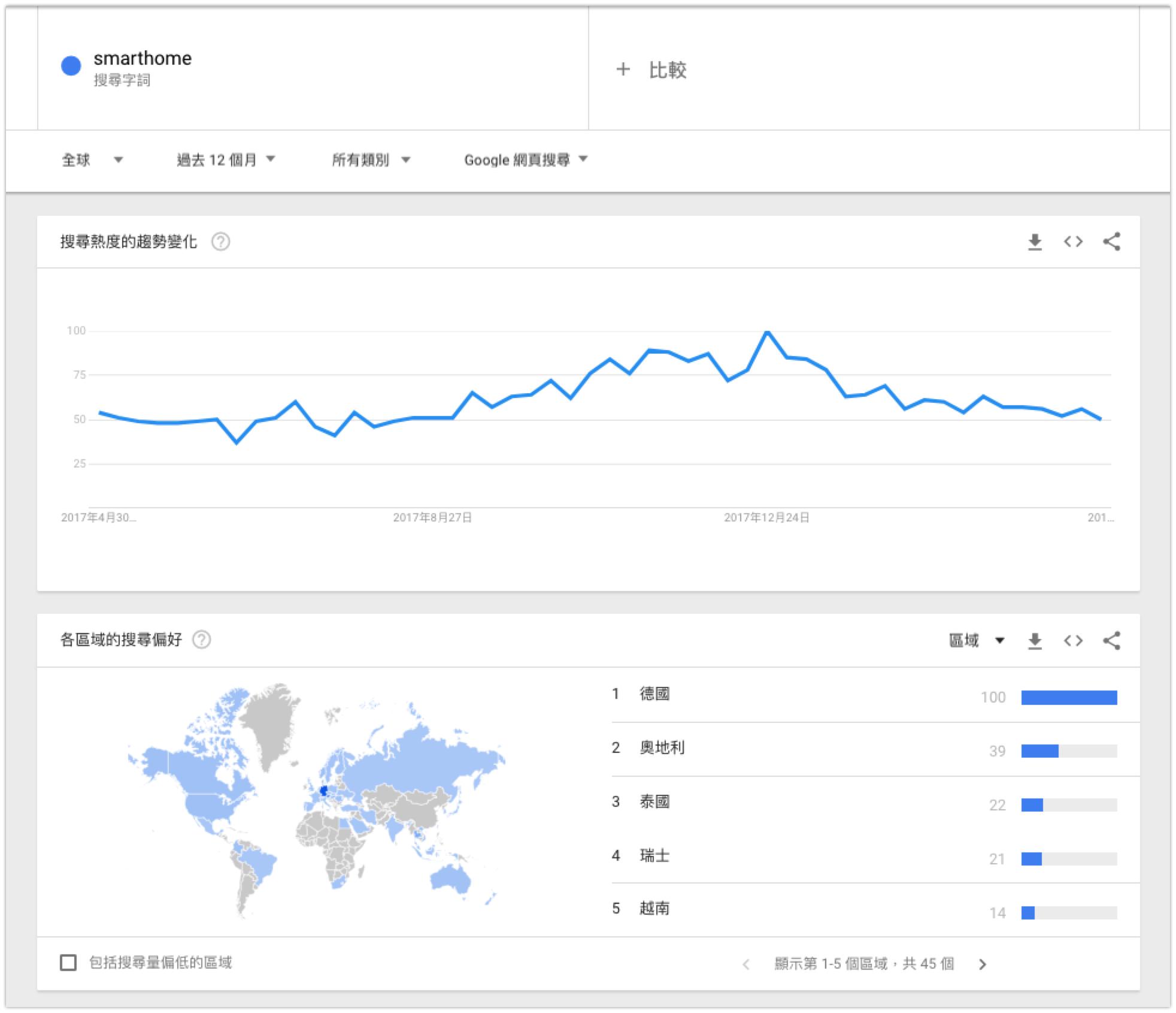 电子商务做什么,电子商务主要做的是什么