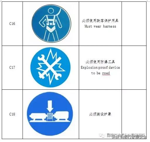 油气站警示标识图片,油气管线跨越警示图标
