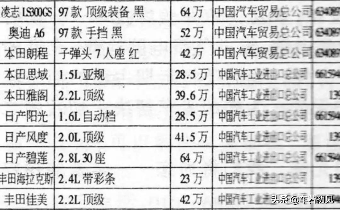 5年后二手车残值,五年后残值怎么算