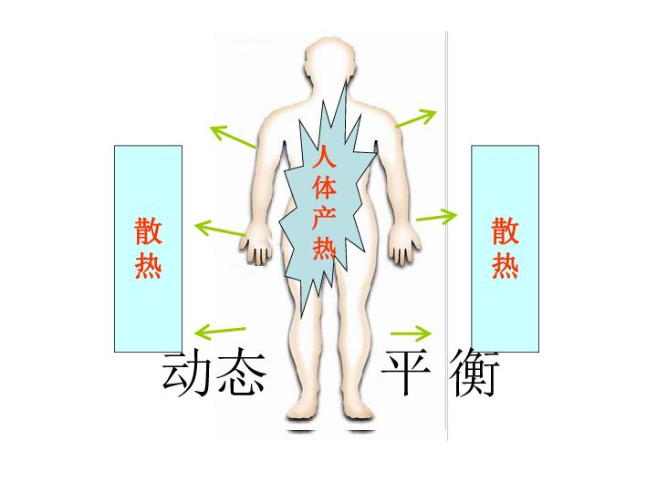 大人腋下37度2算发烧吗,发烧37度2吃什么药