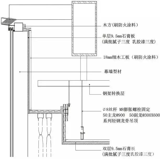 吊顶施工现场工艺与材料,集成吊顶施工图节点